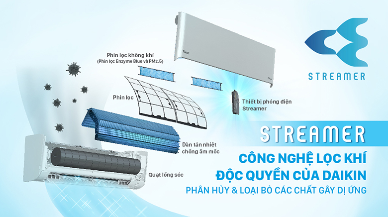 Điều hòa Daikin lọc khí độc quyền Streamer