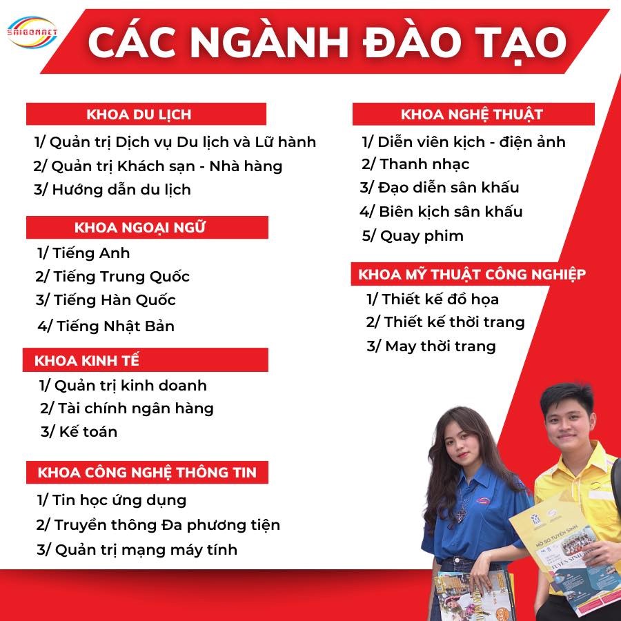 SAIGONACT TUYỂN SINH NĂM 2024: BÍ QUYẾT CHỌN ĐÚNG NGÀNH HỌC