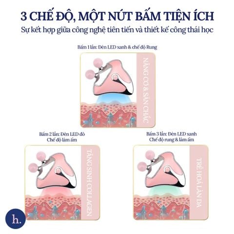 HERGlow LED Gua Sha - Gua Sha Trị Liệu Ánh Sáng