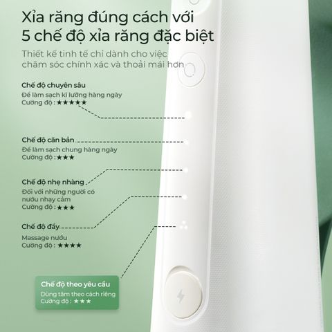 TĂM NƯỚC, OCLEAN W10