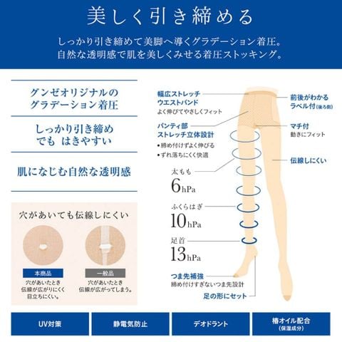 Quần tất Sabrina Shape định hình thon chân kháng khuẩn