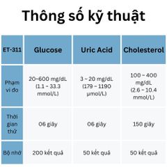 Que thử axit uric (gout) cho máy đo đường huyết GlucoAlpha 3in1