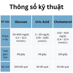Hộp 25 que thử đường huyết (Blood Glucose) cho máy đo đường huyết GlucoAlpha3in1