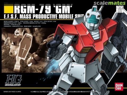  HGUC 1/144 RGM-79 Gym 