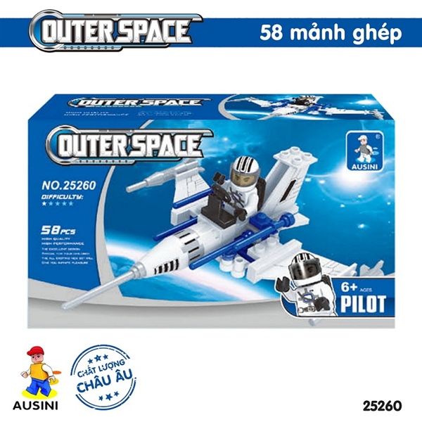  Khám phá vũ trụ - 25260 