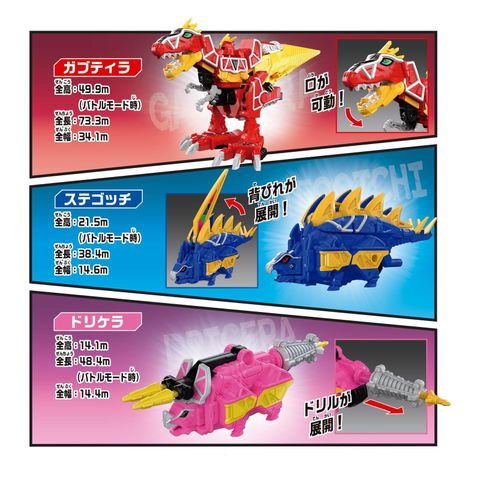  BANDAI DX Kyoryujin FULLACT VER 