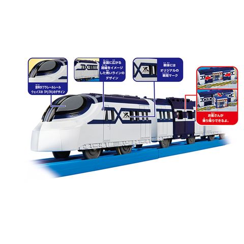  Plarail - Best Selection Set 2022 