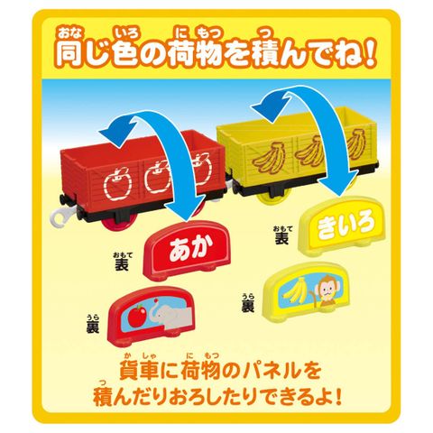  Đồ chơi tàu TS-24 Pla-Rail Thomas & Friends Thomas and Colorful Wagons 