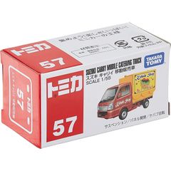 productPrev