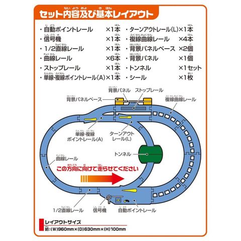  Plarail Change 3 Destinations with Automatic! Auto Point Rail 