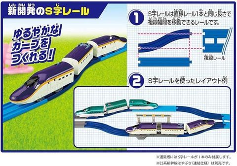  23win08 com tàu Plarail Set Series E8 Tsubasa Set 