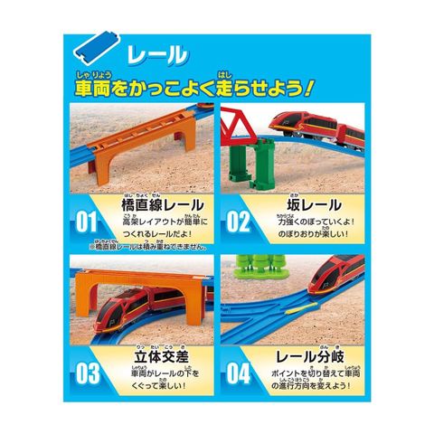  Bộ đồ chơi Pla-Rail Plarail Best Selection Set 2024 
