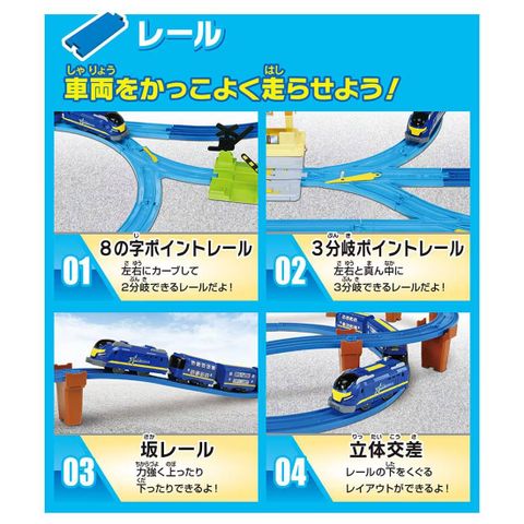  Bộ tàu ray Plarail Best Selection Set 2025 