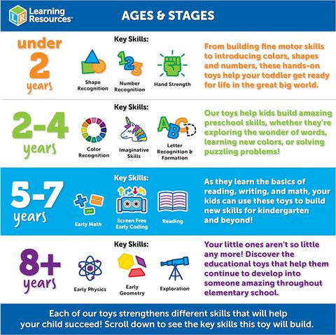  Learning Resources Beaker Creatures Liquid Reactor Super Lab 