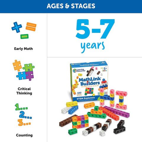  LER9294 Bộ học toán - STEM Explorer MathLink Builders 