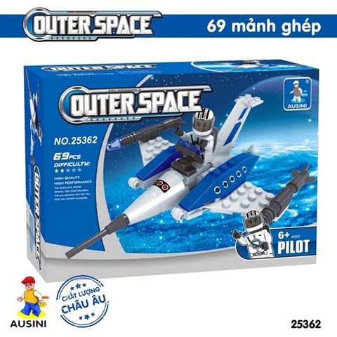  Khám phá vũ trụ - 25362 