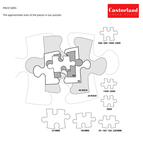 Xếp hình Puzzle Kitten Buddies 1500 mảnh CASTORLAND C-151899 
