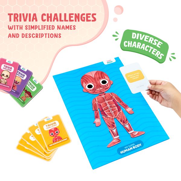 BLM0012 Bộ xêp hình tiếng Anh - Cơ thể siêu phàm của bé