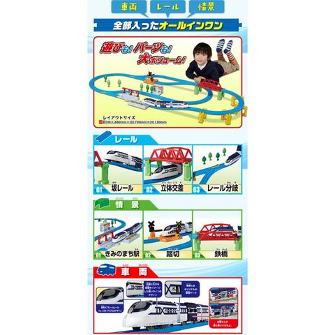  Plarail - Best Selection Set 2022 