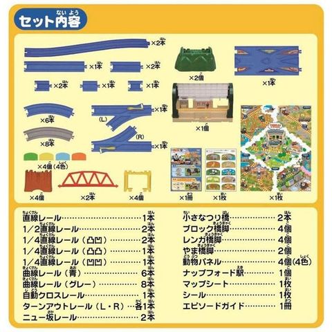  Thomas & Friends Earth Adventure Set 