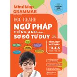  Mindmap Grammar - Học Nhanh Ngữ Pháp Tiếng Anh Bằng Sơ Đồ Tư Duy (Tổng Hợp Ngữ Pháp Lớp 3-4-5 Theo Chủ Đề) 