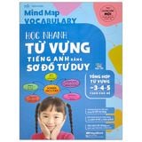  Mind Map Vocabulary - Học Nhanh Từ Vựng Tiếng Anh Bằng Sơ Đồ Tư Duy (Tổng Hợp Từ Vựng Lớp 3-4-5 Theo Chủ Đề) 