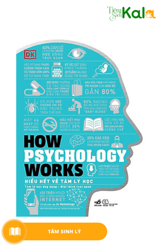  How Psychology Works - Hiểu Hết Về Tâm Lý Học 