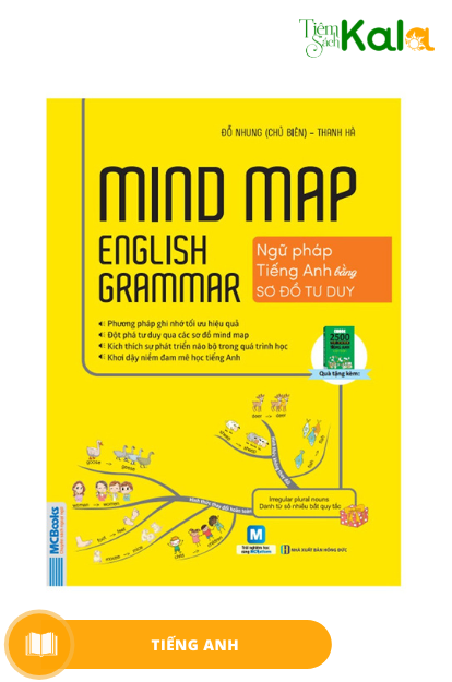  Mindmap English Grammar - Ngữ Pháp Tiếng Anh Bằng Sơ Đồ Tư Duy 