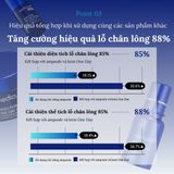  Set Say Bye lỗ chân lông [Tinh chất Exosome 2000+ Toner Zero Pore Pad] 