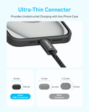  Cáp Dù Sạc Nhanh 240W Anker Zolo A8060 C to C - 1.5m - Chống Nứt Gãy,Bền Bỉ Cao Cấp Chính Hãng cho iPhone, iPad, Macbook 