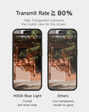  Cường Lực Hoda 3D Curved Full viền - Blue Light Redution Chính Hãng cho iPhone 