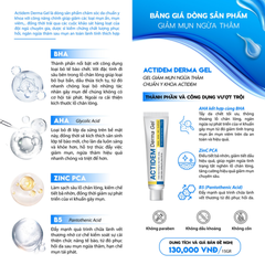 Actidem Derma Gel - 18g