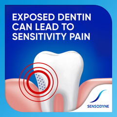 Set Kem Đánh Răng Sensodyne