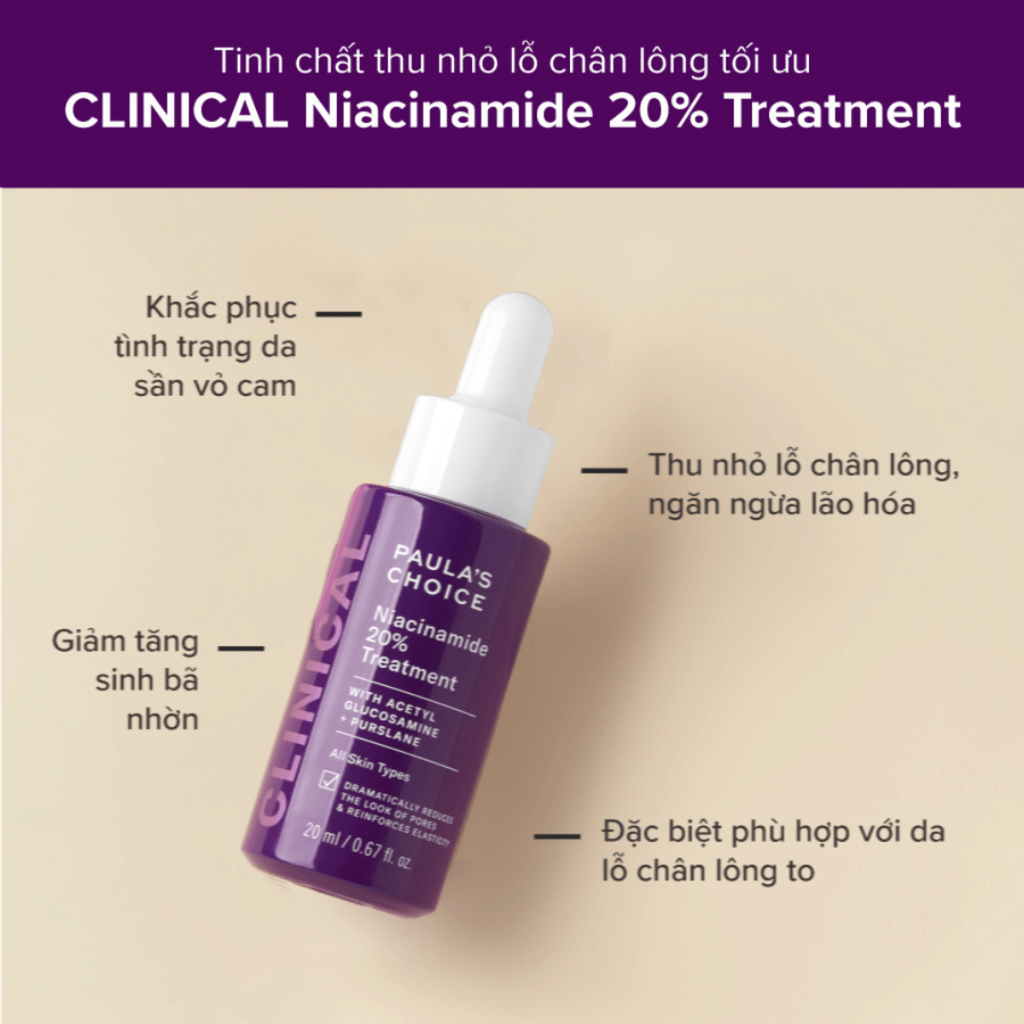 Tinh Chất Đặc Trị Thu Nhỏ Lỗ Chân Lông Paula's Choice Niacinamide 20% Treatment