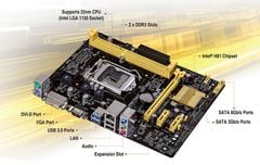 Mainboard Asus H81M-K (Intel H81/ Intel LGA 1150/ M-ATX/ 2 khe ram/ DDR3/ Lan)