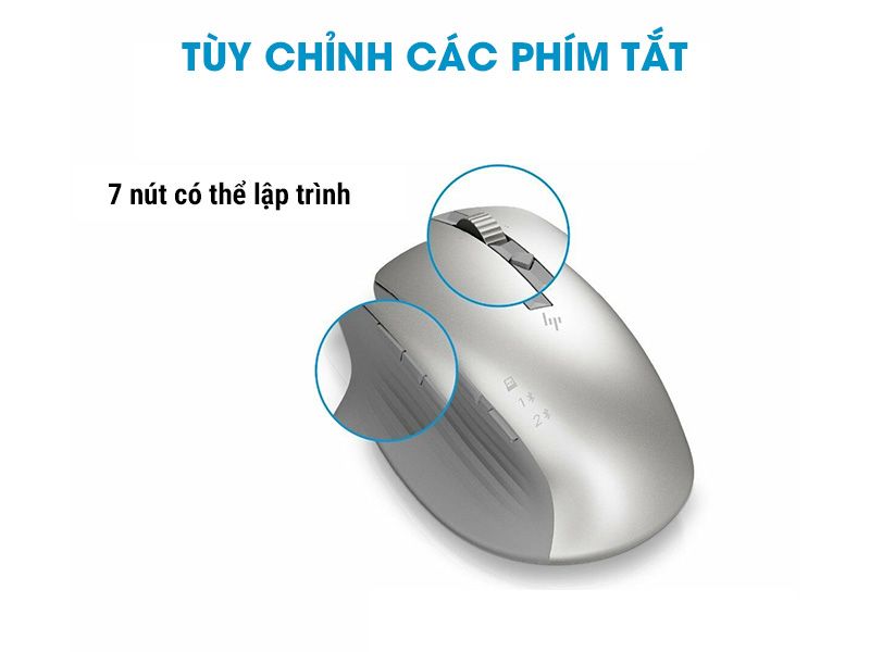 Chuột không dây HP 930 Creator Wireless 1D0K9AA