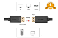 Cáp Displayport 1.2 to HDMI 4Kx2K cao cấp Ugreen 10238 Chính hãng