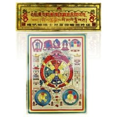 Bộ kinh phù Mật Tông tài lộc dán cửa nhà ở,cửa hàng,công ty - Đã trì chú