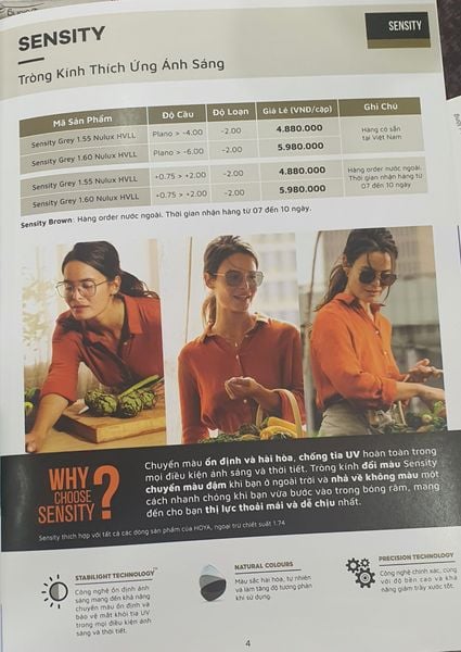  Hoya Nulux HVLL - Sensity đổi màu- đơn tròng single visions lens 