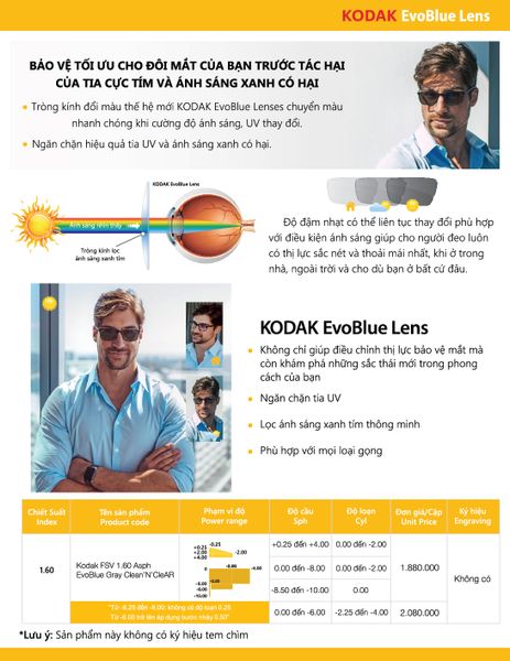  KODAK Evoblue Lens Transition Gray_Đổi Màu Khói- đơn tròng single visions lens 