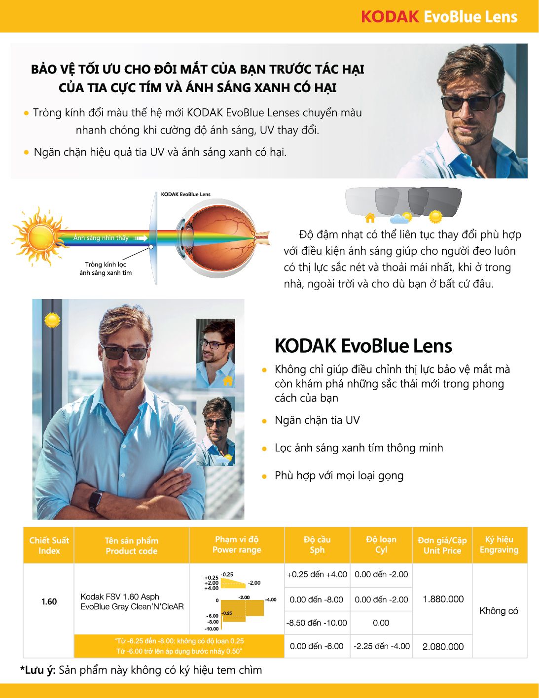  KODAK Evoblue Lens Transition Gray_Đổi Màu Khói- đơn tròng single visions lens 
