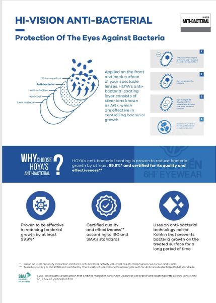  HOYA NULUX EP Đơn tròng phẳng 2 mặt - Double aspherical single vision lens 