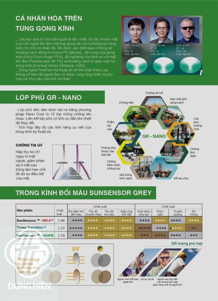  RODENSTOCK LAB - Hai tròng bifocal lens  BIFO SMART 