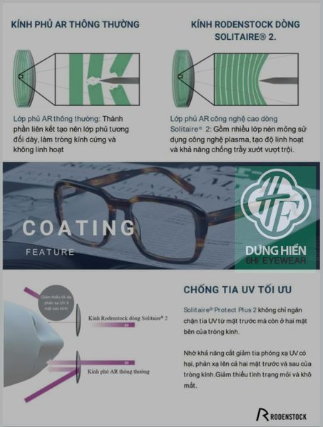  RODENSTOCK LAB - Hai tròng bifocal lens  BIFO SMART 