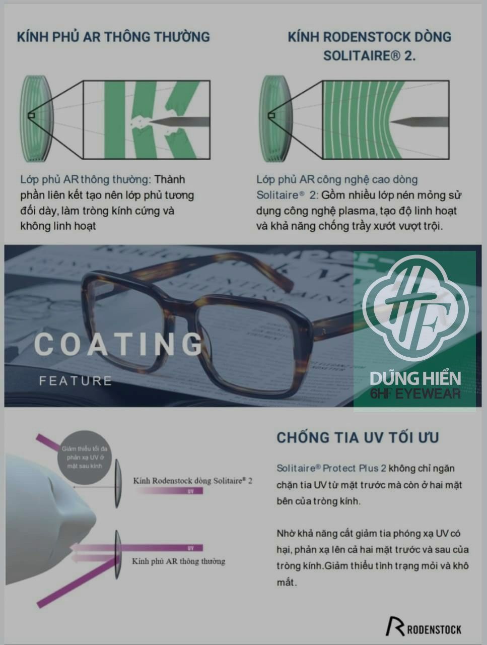  RODENSTOCK LAB - Hai tròng bifocal lens  BIFO SMART 