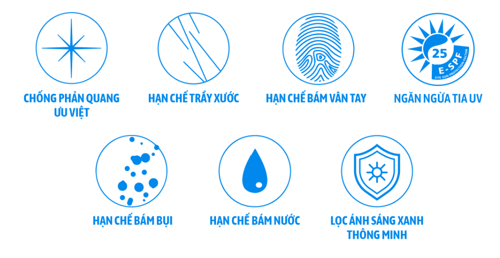  ESSILOR : Đơn tròng có sẵn stock lens 