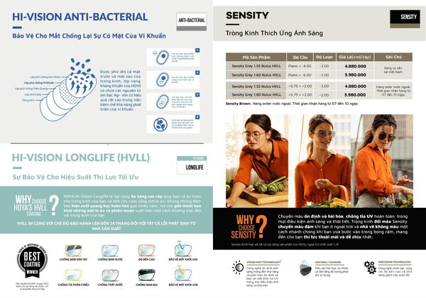  Hoya Nulux HVLL - Sensity đổi màu- đơn tròng single visions lens 