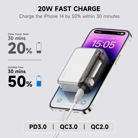  Pin sạc dự phòng SHARGE FLOW 10000mAh 20W - 1C và 1A | SHARGEEK 