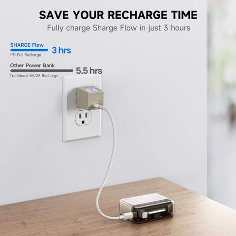  Pin sạc dự phòng SHARGE FLOW 10000mAh 20W - 1C và 1A | SHARGEEK 
