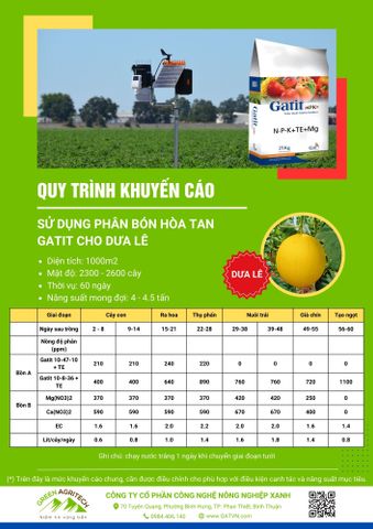  Dinh dưỡng cho Dưa Lưới, Dưa Lê - Phân bón hòa tan Gatit 